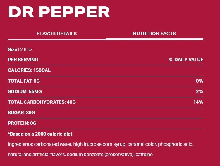 Dr Pepper Ingredients - The 23 Flavors In Dr Pepper