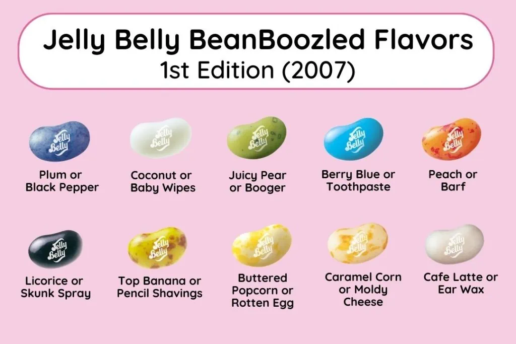 Your Ultimate Guide To Jelly Belly BeanBoozled Flavors (All Editions