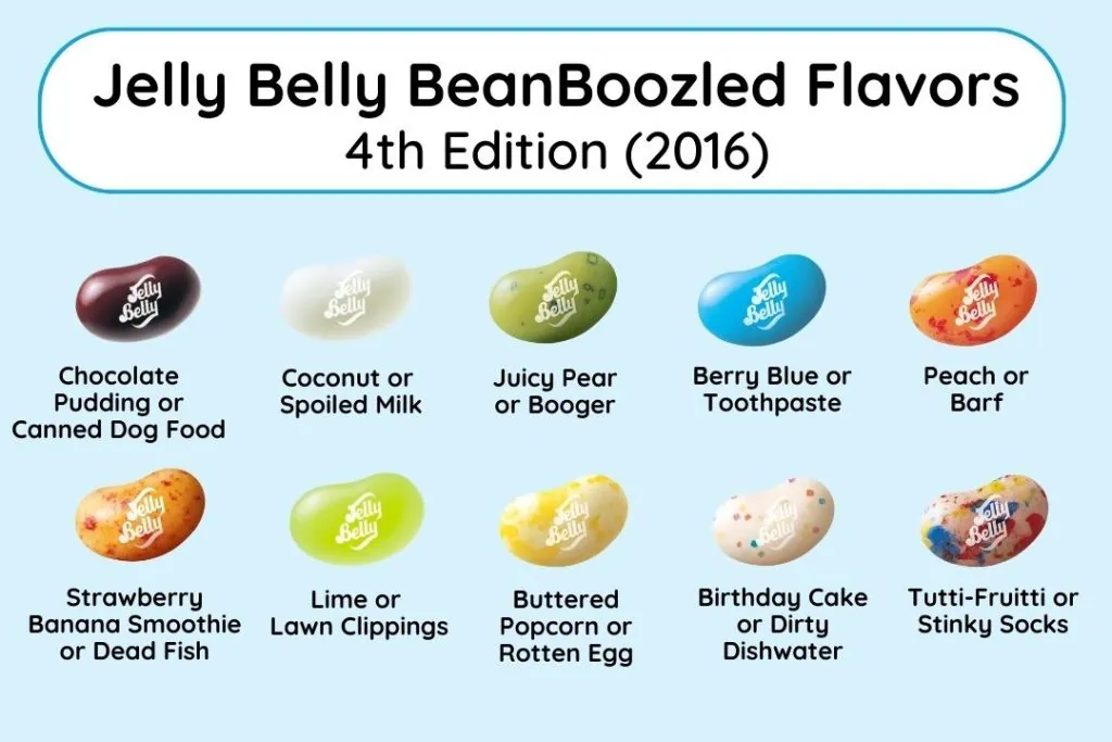 Jelly Belly Bamboozled Flavors 4th Edition